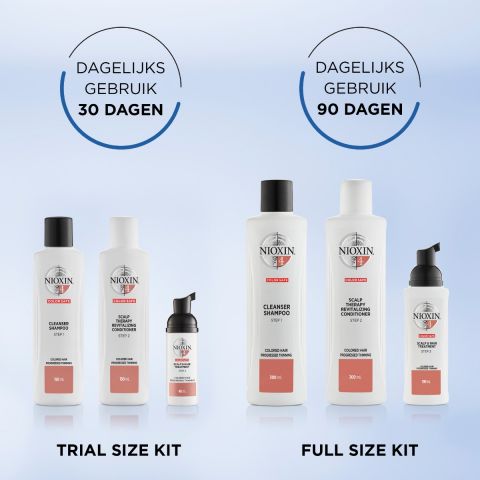 Nioxin - System 4 - Trial Kit