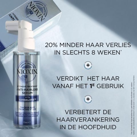 Nioxin - Anti-Hair loss Serum & Night Density Rescue - Voordeelset