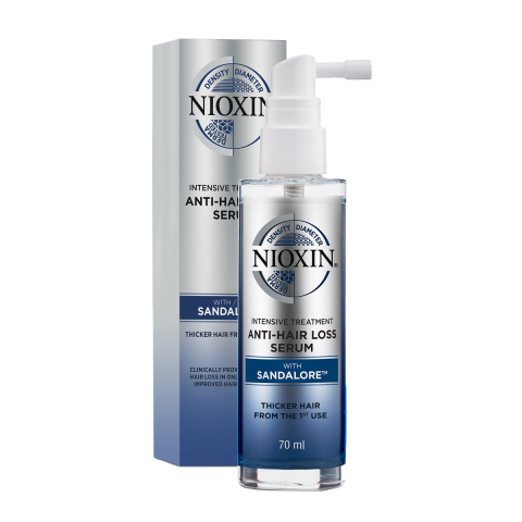 Nioxin - Anti-Hair loss Serum & Night Density Rescue - Voordeelset