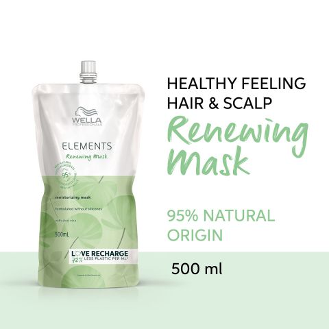 Wella - Elements - Renewing Mask - Navulling - 500 ml