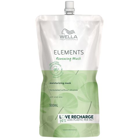 Wella - Elements - Renewing Mask - Navulling - 500 ml