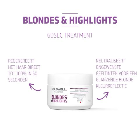 Goldwell - Dualsenses Blondes & Highlights - 60Sec Treatment