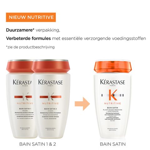 Kérastase - Nutritive - Bain Satin - Voedende Shampoo voor Droog Haar - 250 ml