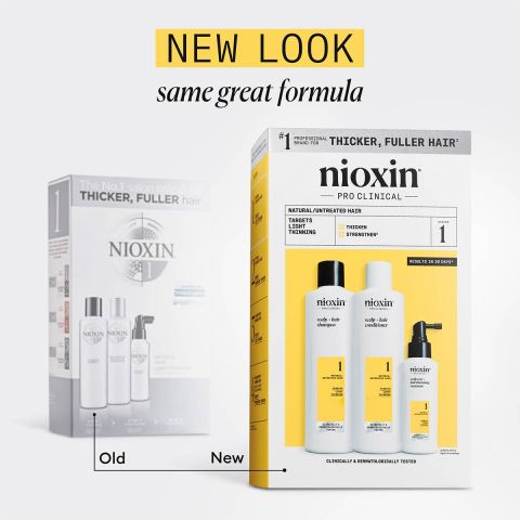 NIOXIN - System 1 Loyalty Kit