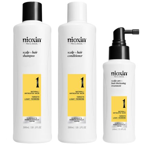 NIOXIN - System 1 Loyalty Kit