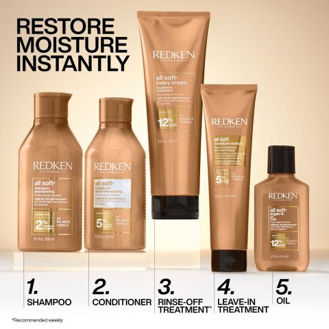 Redken - All Soft - Hydraterende Conditioner voor Droog Haar