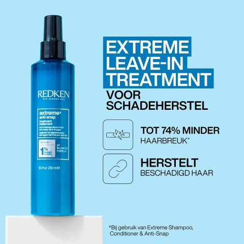 Redken - Extreme Giftset