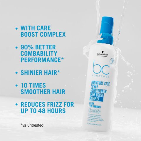 Schwarzkopf - BC Bonacure - Moisture Kick Conditioner Spray 