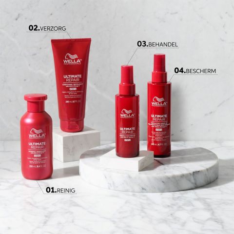 Wella Professionals - Ultimate Repair Miracle Hair Rescue