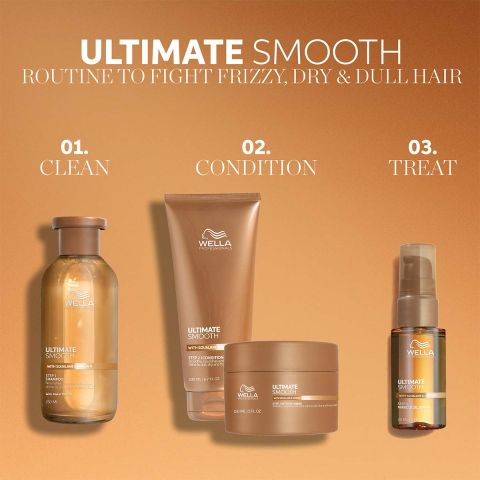 Wella Professionals - Ultimate Smooth Mask