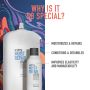 KMS - Moist Repair Conditioner Holiday - Giftset