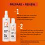 Schwarzkopf - R-TWO - Restoring Essence & Renewal Sealer - Voordeelset